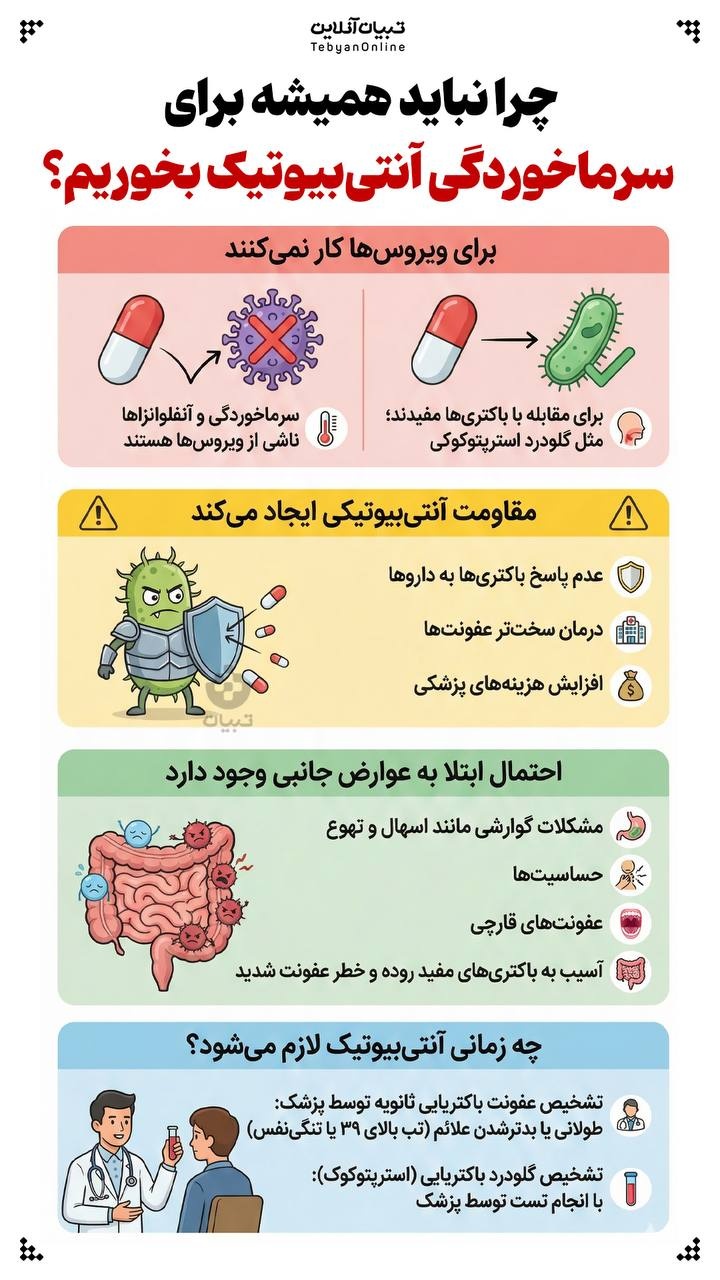 چرا نباید همیشه برای سرماخوردگی آنتی‌بیوتیک مصرف کرد؟