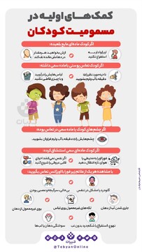 کمک‌های اولیه در مسمومیت کودکان