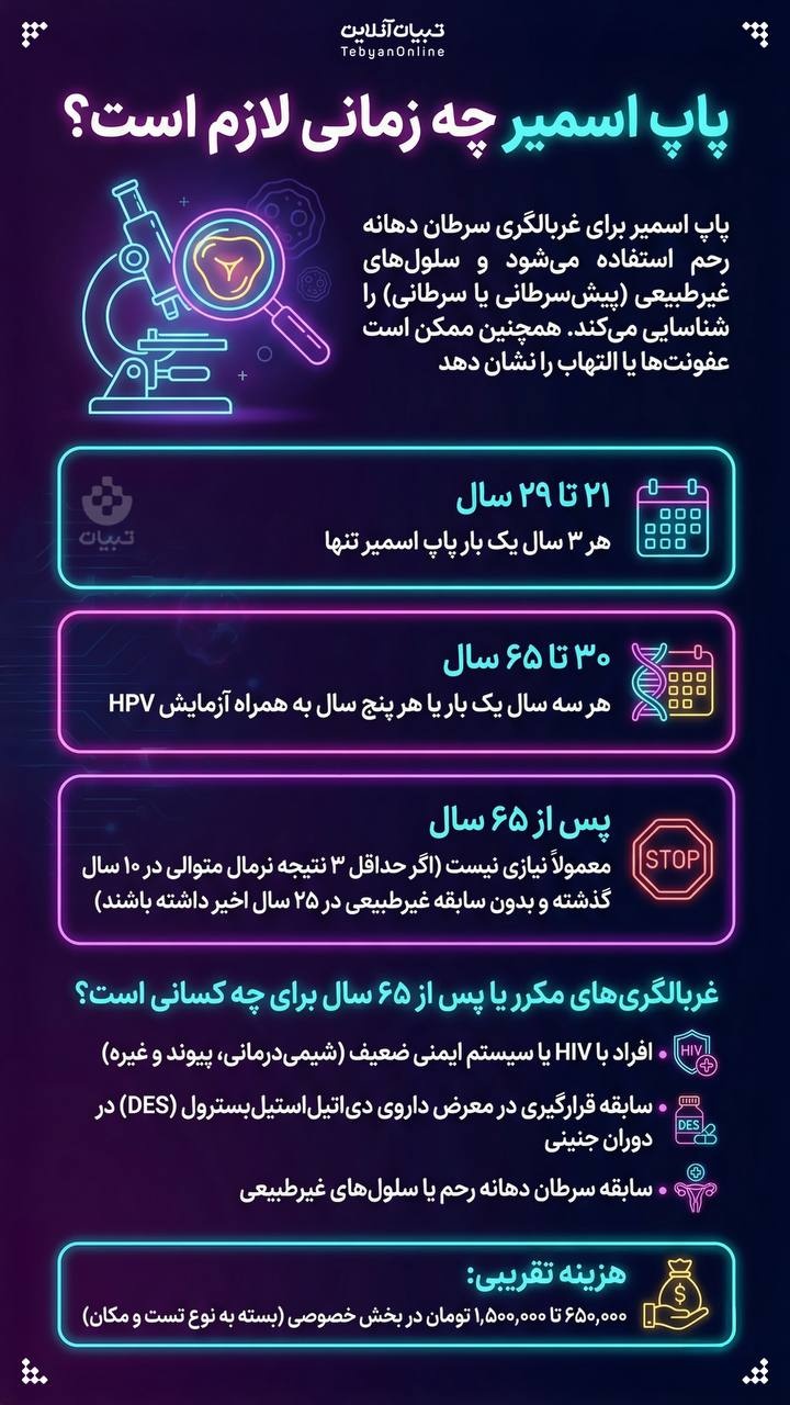 پاپ اسمیر چه زمانی لازم است؟