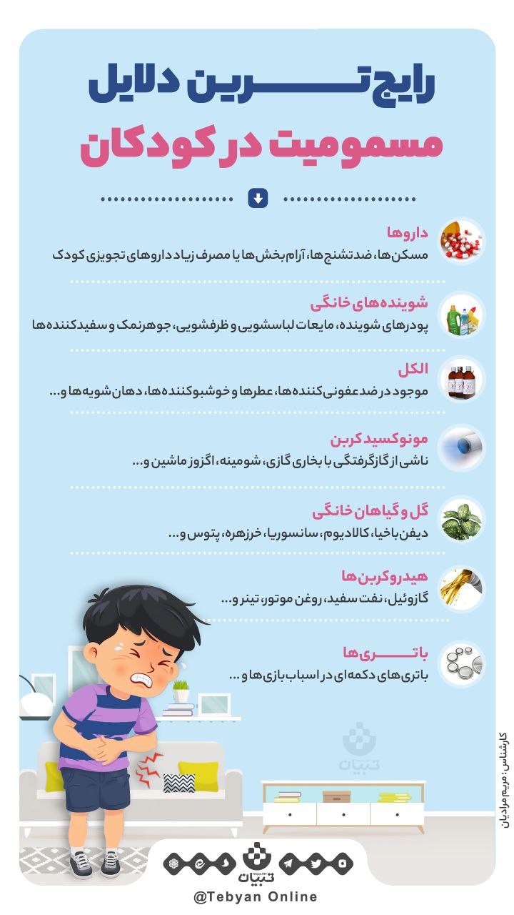 رایج‌ترین دلایل مسمومیت در کودکان
