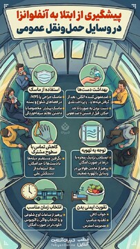 پیشگیری از ابتلا به آنفلوانزا در وسایل حمل و نقل عمومی