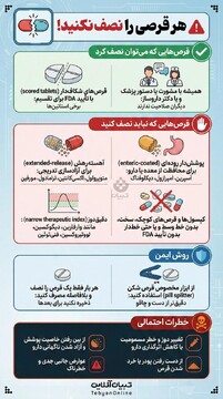 هر قرصی را نصف نکنید!