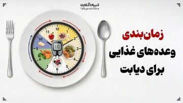 زمان‌بندی وعده‌های غذایی برای دیابت