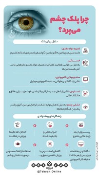 چرا پلک چشم می‌پرد؟