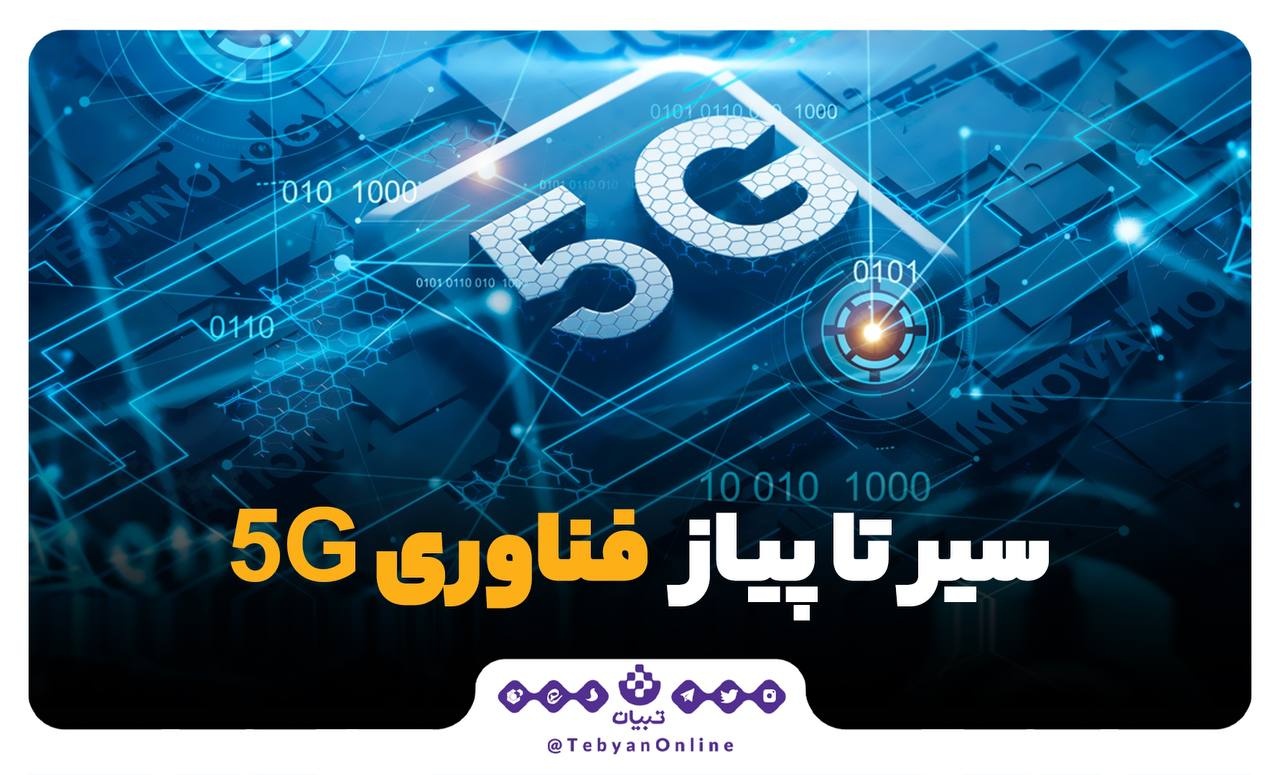 سیر تا پیاز  فناوری ۵G