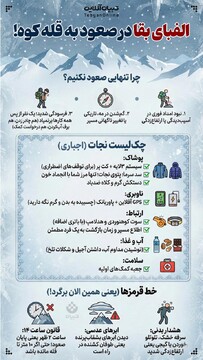 الفبای بقا در صعود به قله کوه!
