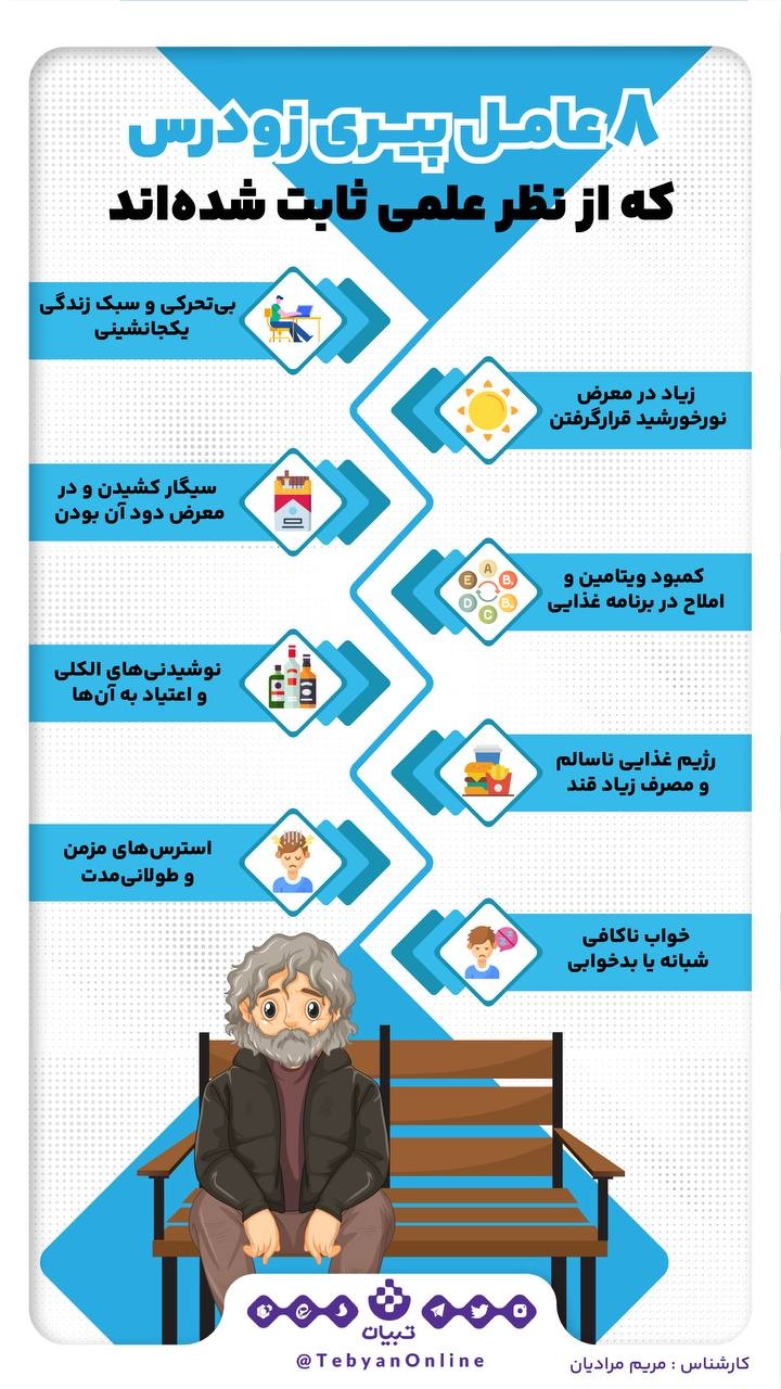 با عوامل علمی و ثابت شده پیری زودرس آشنا شوید