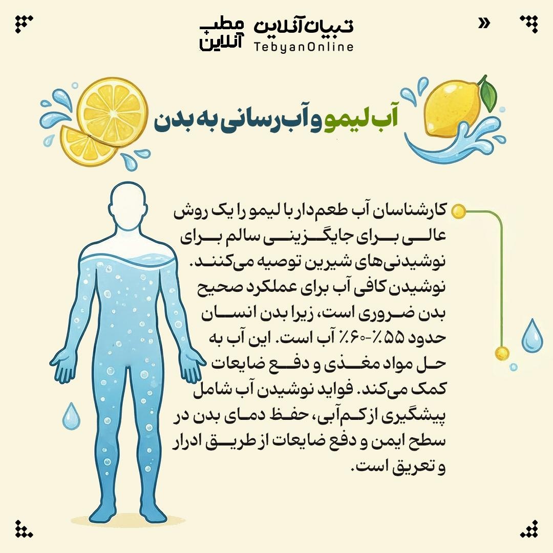 چرا نوشیدن آب به همراه آب لیموی تازه مفید است؟