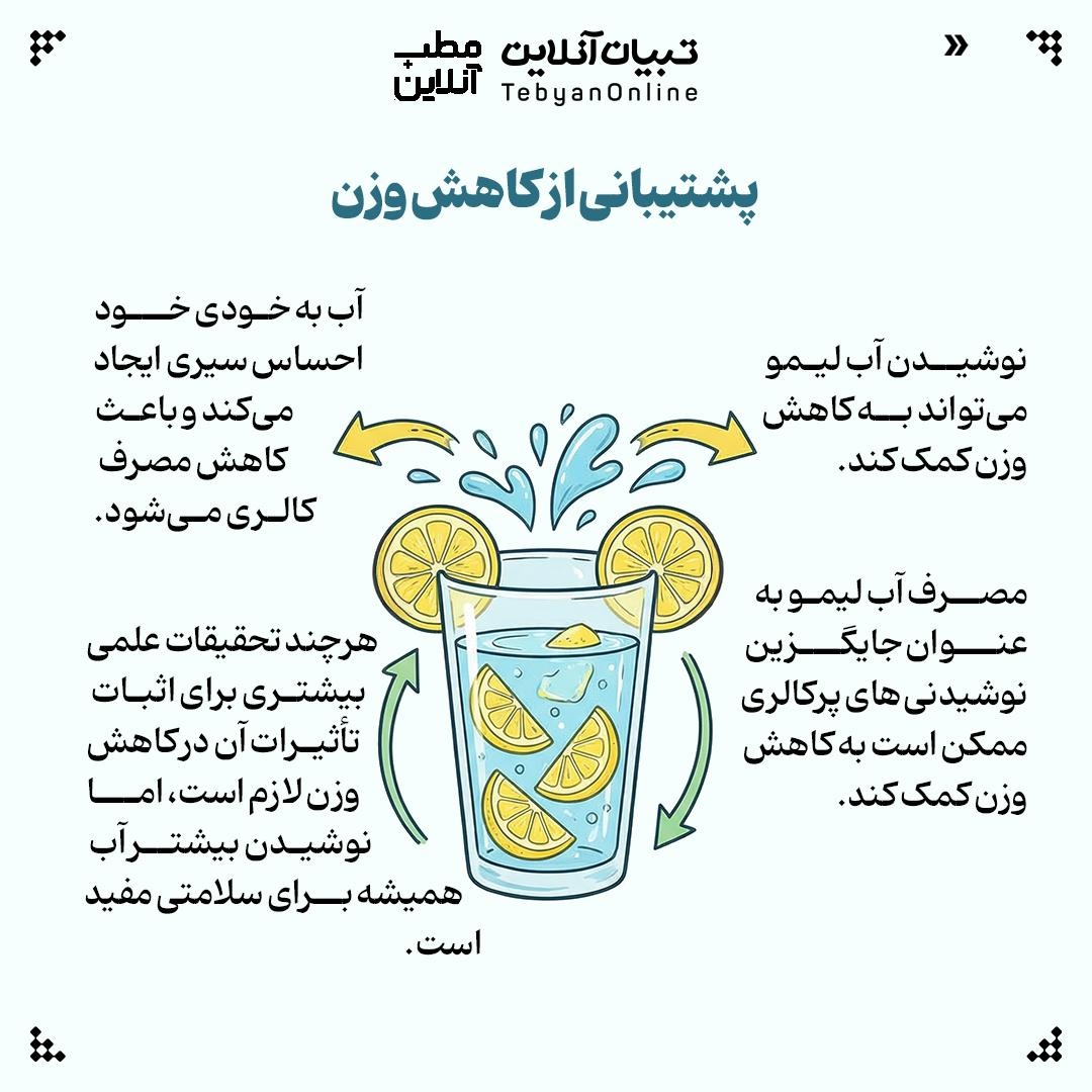 چرا نوشیدن آب به همراه آب لیموی تازه مفید است؟