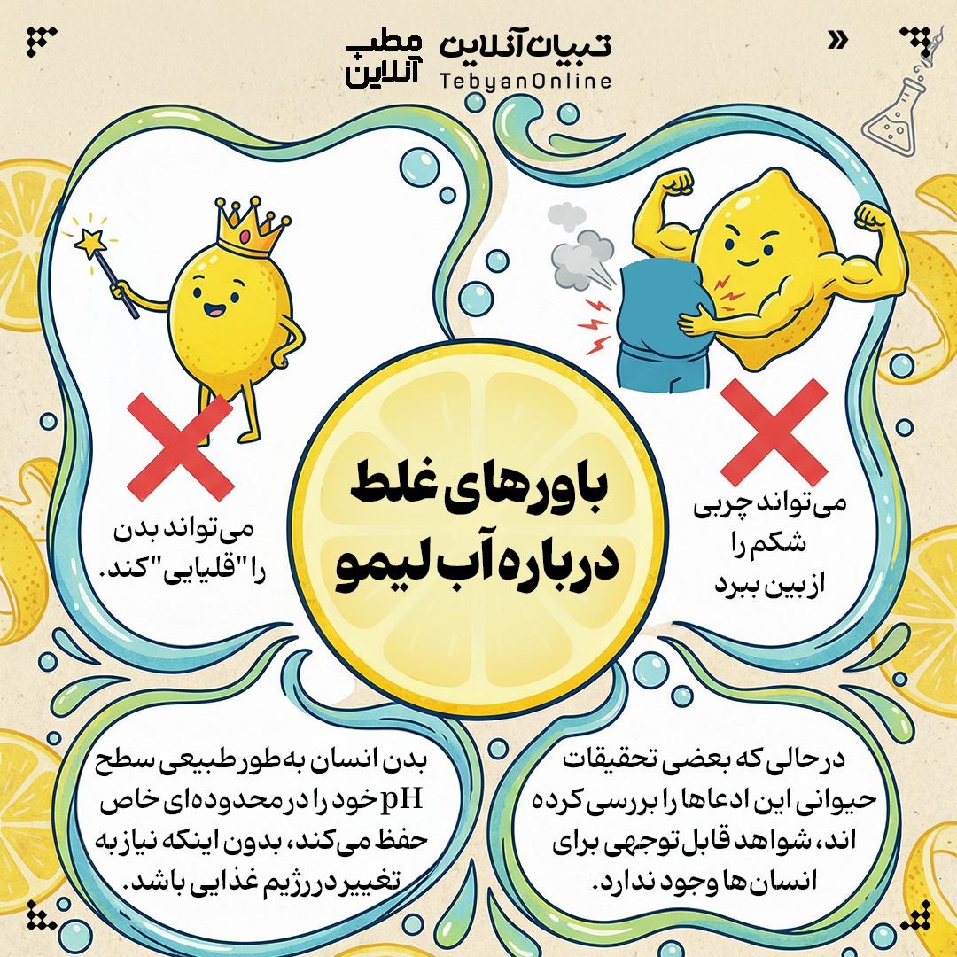 چرا نوشیدن آب به همراه آب لیموی تازه مفید است؟