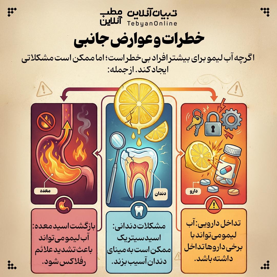 چرا نوشیدن آب به همراه آب لیموی تازه مفید است؟