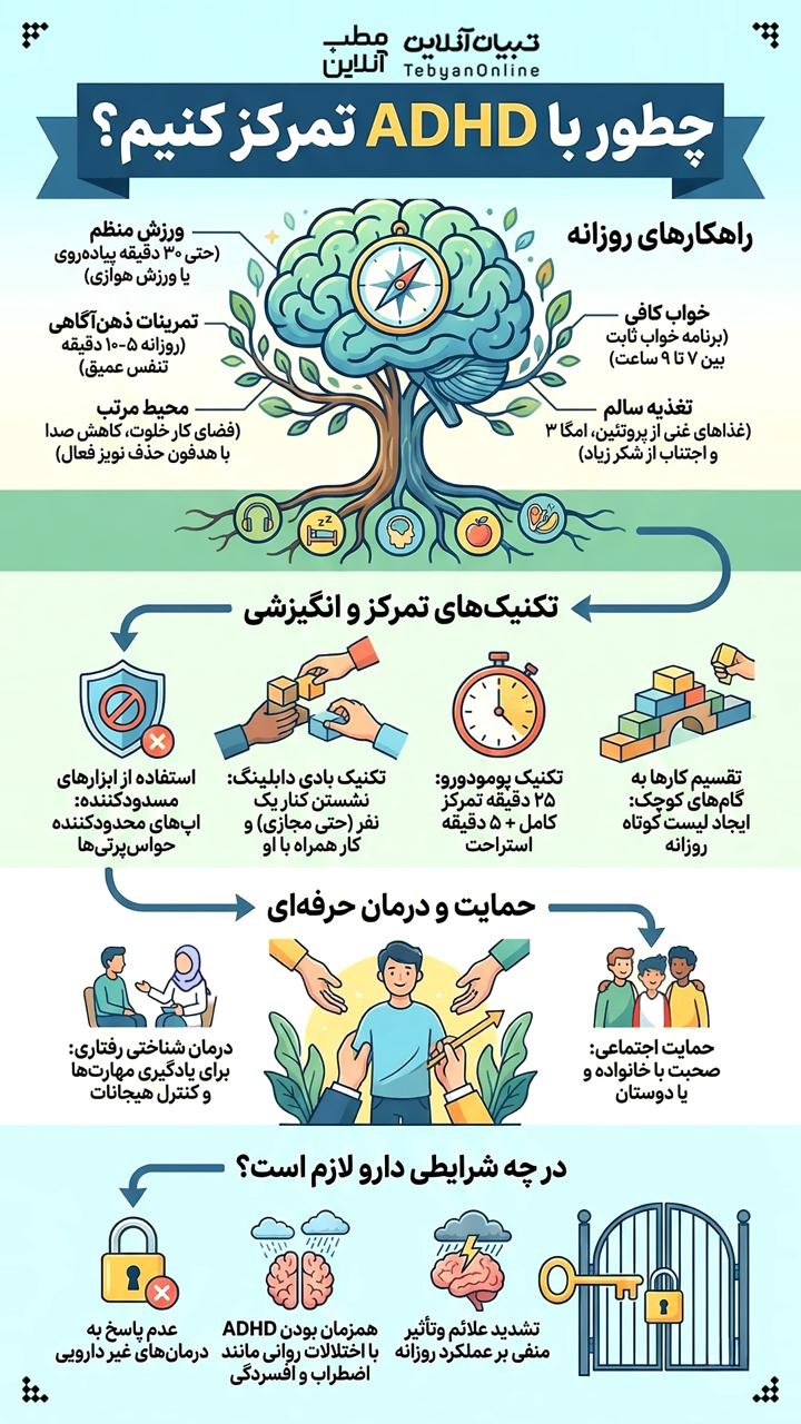 چطور با ADHD تمرکز کنیم؟