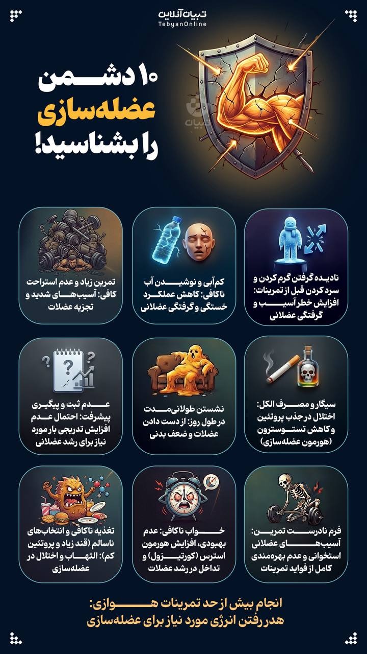 ۱۰ دشمن عضلهسازی را بشناسید! ۱۰ دشمن عضلهسازی را بشناسید!