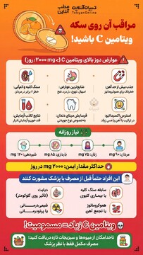 مراقب آن روی سکه ویتامین C باشید!