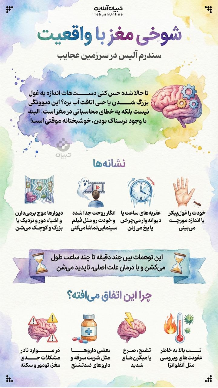 شوخی مغز با واقعیت؛ سندرم آلیس در سرزمین عجایب