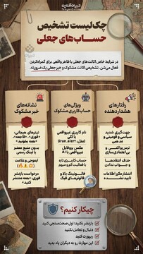 چک‌لیست تشخیص حساب‌های جعلی