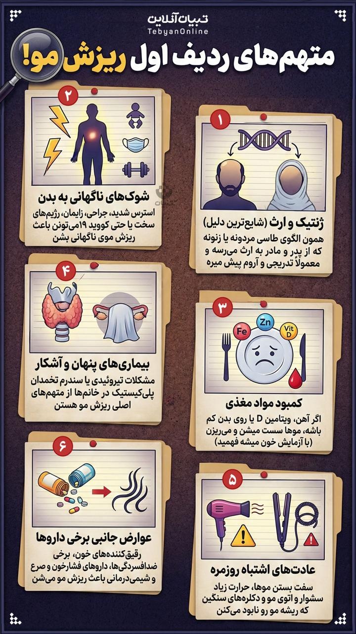 متهمهای ردیف اول ریزش مو! متهمهای ردیف اول ریزش مو!