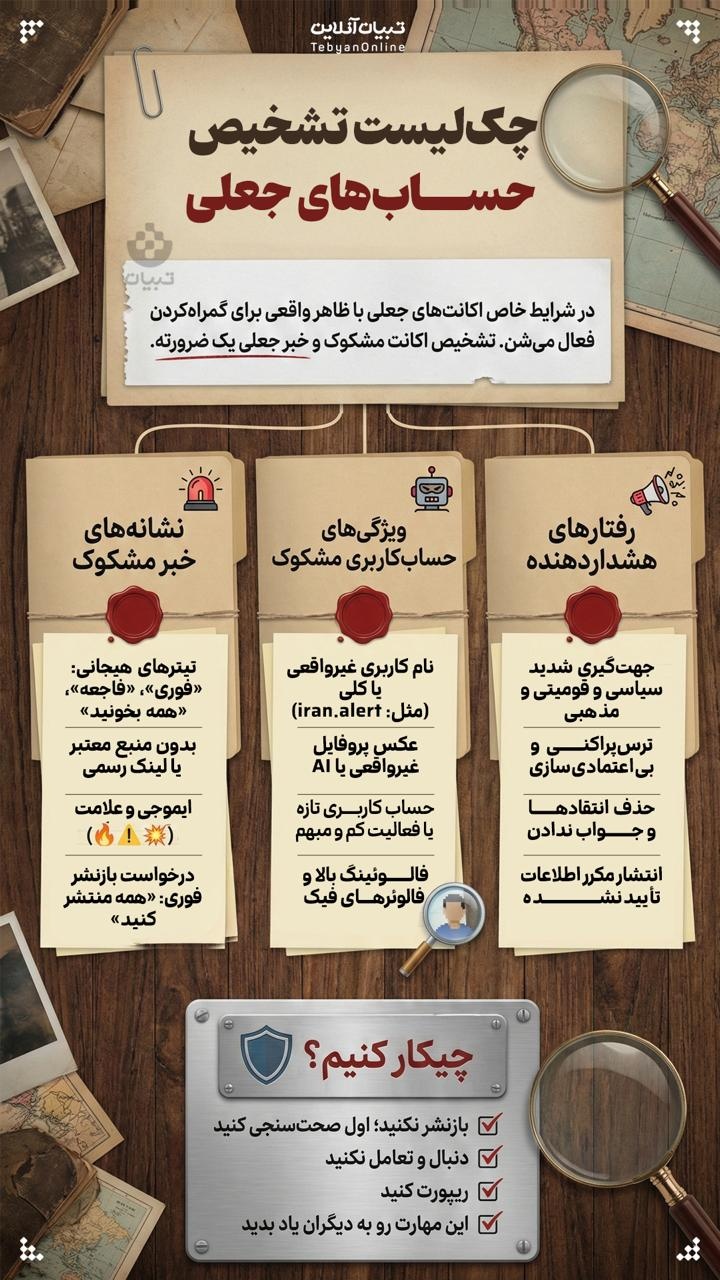 چک‌لیست تشخیص حساب‌های جعلی