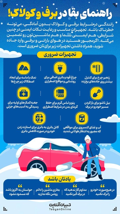 راهنمای بقا در برف و کولاک!