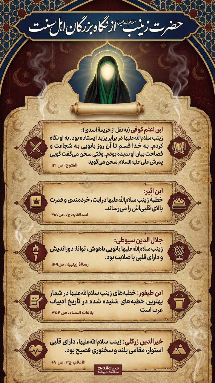 حضرت زینب سلام الله علیها از نگاه بزرگان اهل سنت