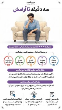 بازی‌های ۳ دقیقه‌ای برای آرامش ذهن