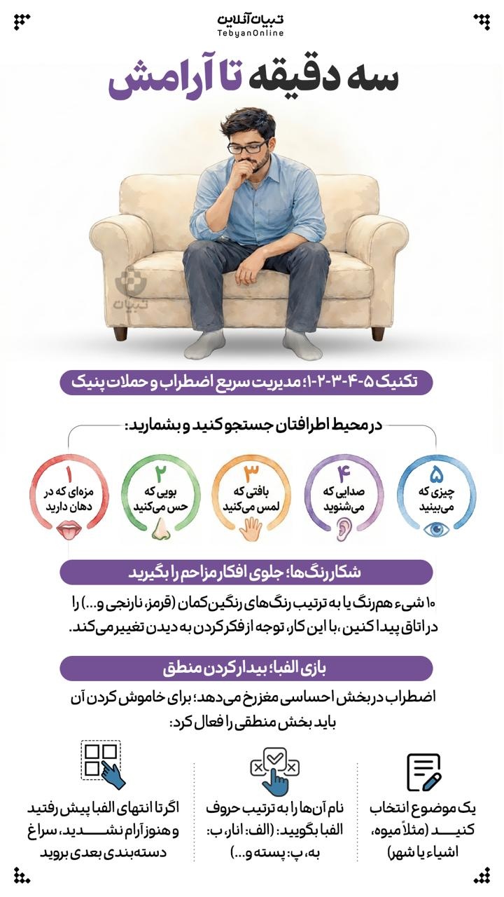 بازی‌های ۳ دقیقه‌ای برای آرامش ذهن