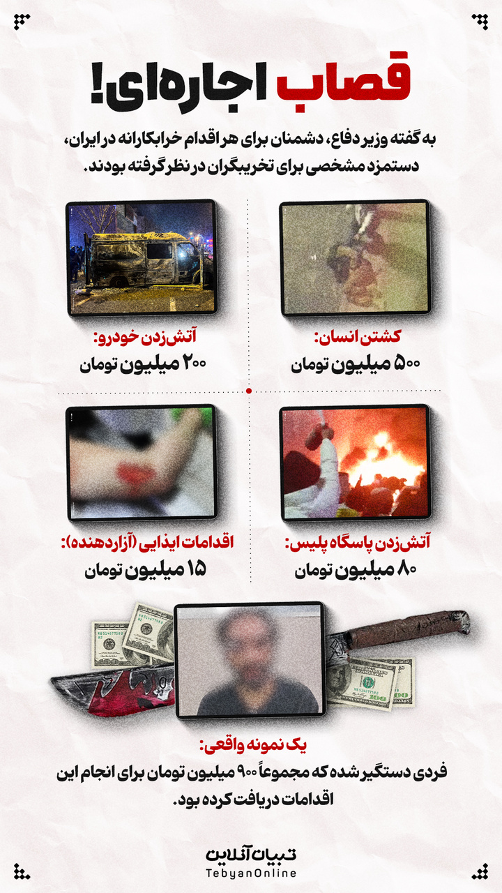 قصاب اجاره‌ای!