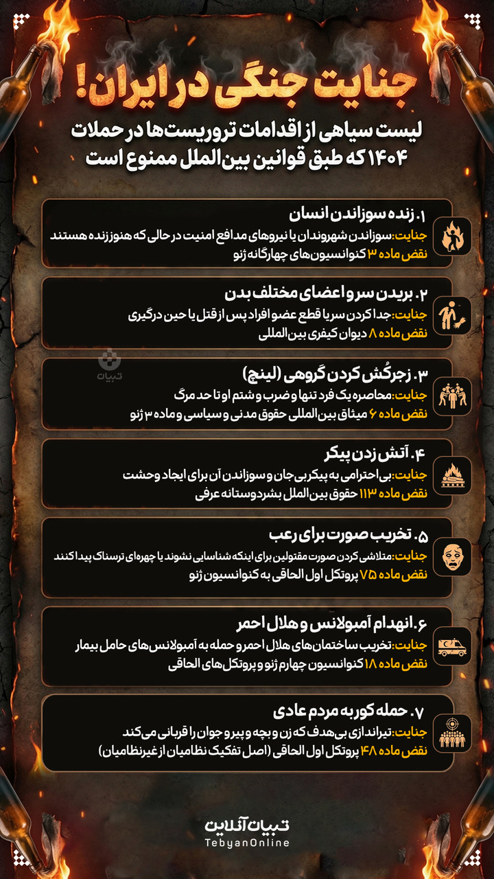 جنایت جنگی در ایران!