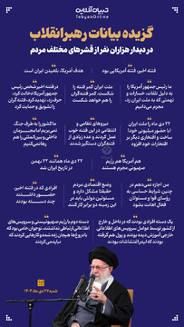 گزیده بیانات رهبرانقلاب در دیدار هزاران نفر از قشرهای مختلف مردم (۱۴۰۴/۱۰/۲۷)