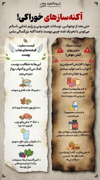 آکنه‌سازهای خوراکی!