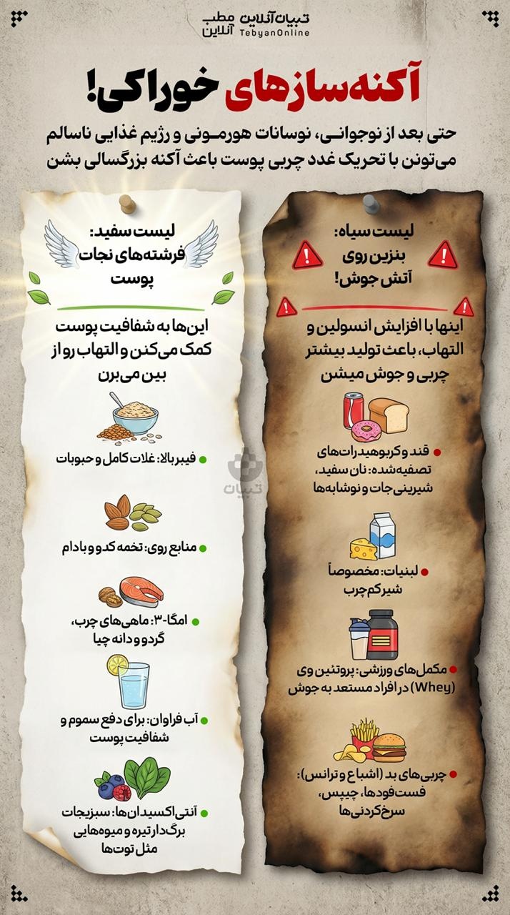 آکنه‌سازهای خوراکی!