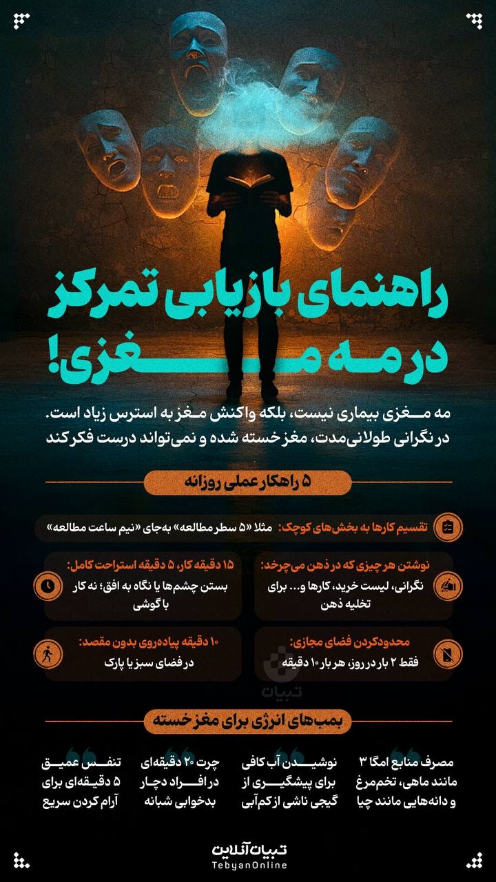 راهنمای بازیابی تمرکز در مه مغزی!
