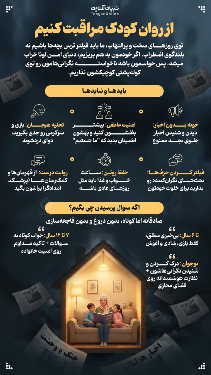 سپر آرامش برای حفاظت از کودکان سپر آرامش برای حفاظت از کودکان