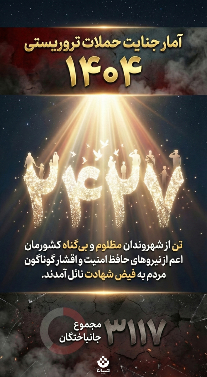 آمار حملات تروریستی دی‌ماه ۱۴۰۴