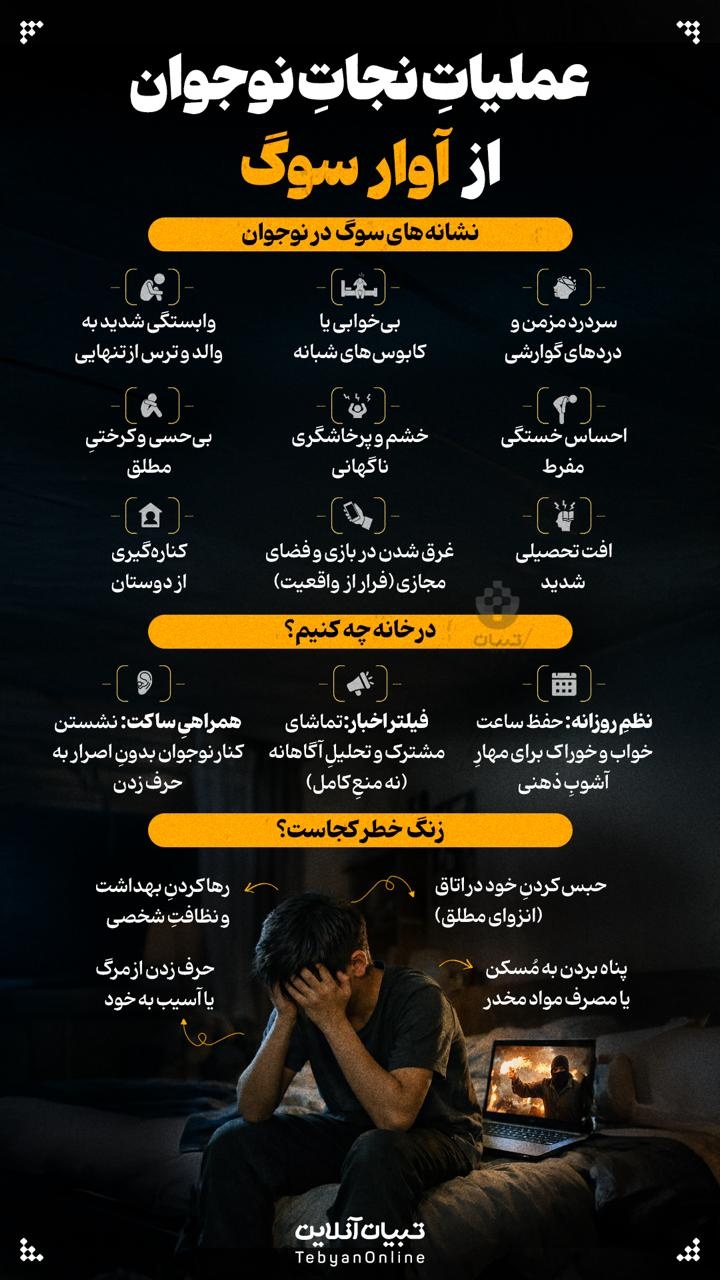 عملیات نجات نوجوان از آوار سوگ