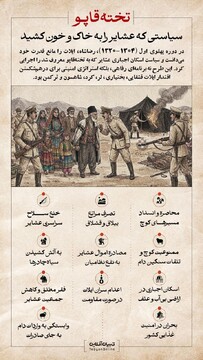 تخته‌قاپو؛ سیاستی که عشایر را به خاک و خون کشید