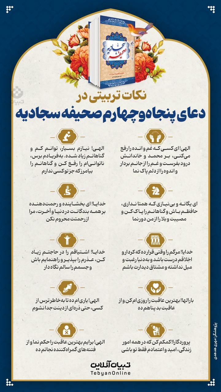 نکات تربیتی در دعای پنجاه و چهارم صحیفه سجادیه