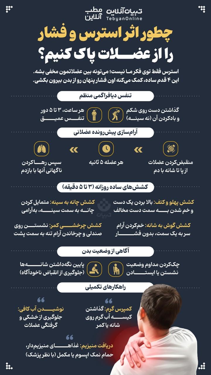 چطور اثر استرس و فشار را از عضلات پاک کنیم؟