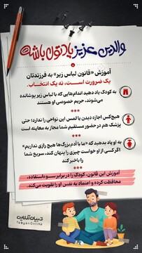 آموزش «قانون لباس زیر» به فرزندتان یک ضرورت است، نه یک انتخاب