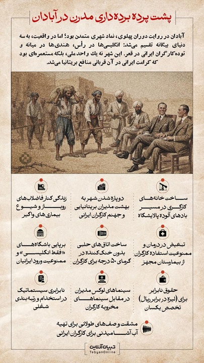 پشت پرده برده‌داری مدرن در آبادان