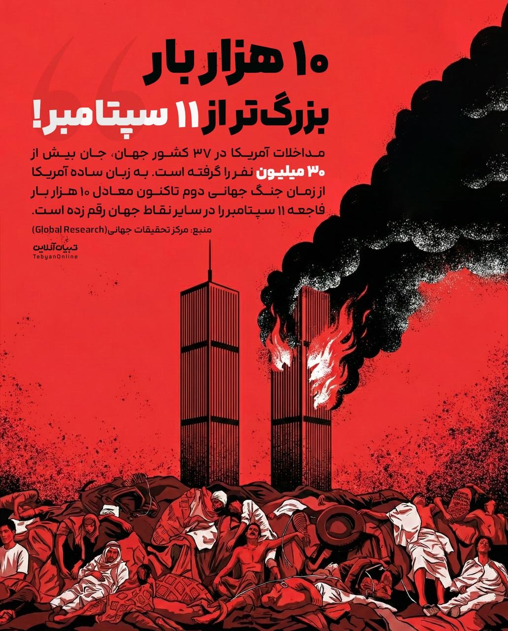۱۰ هزار بار بزرگتر از ۱۱ سپتامبر!