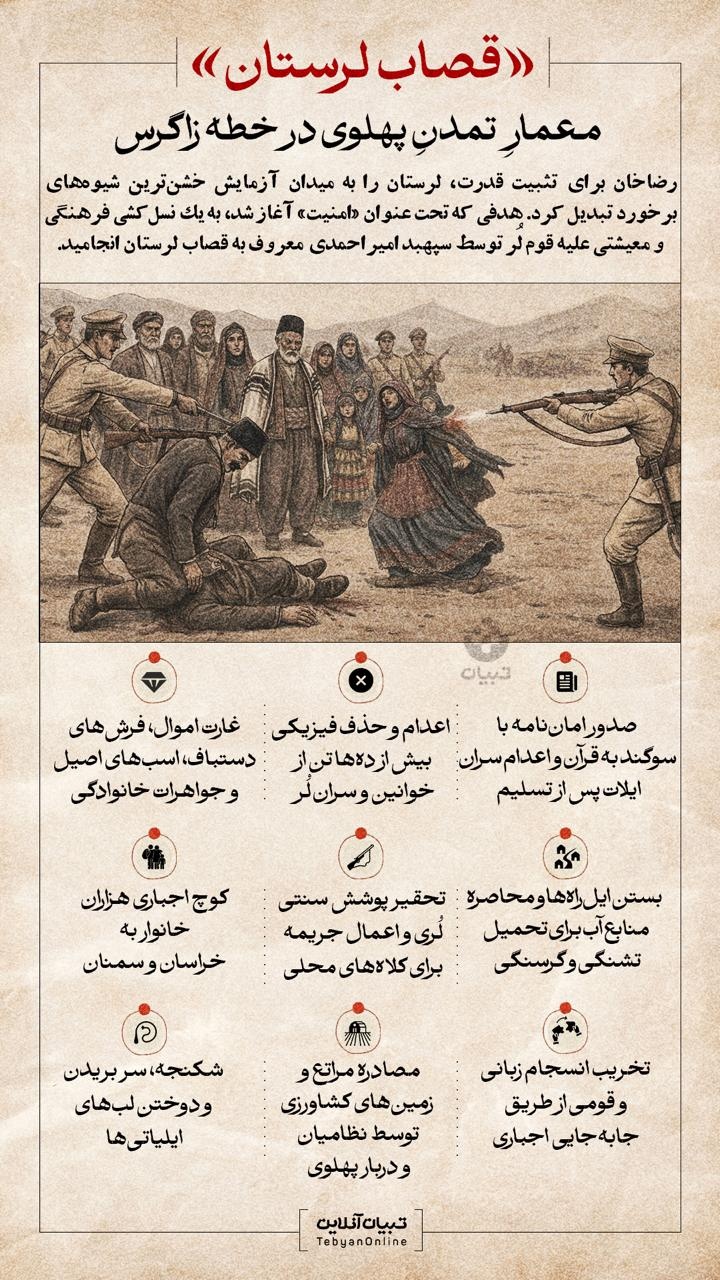 «قصاب لرستان»؛ معمارِ تمدنِ پهلوی در خطه زاگرس «قصاب لرستان»؛ معمارِ تمدنِ پهلوی در خطه زاگرس
