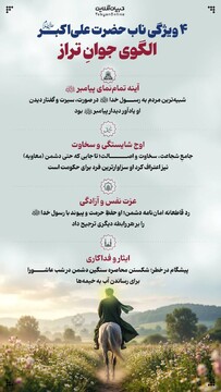 ۴ ویژگی ناب حضرت علی‌اکبرعلیه‌السلام؛ الگوی جوانِ تراز