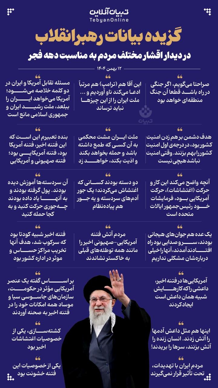 گزیده بیانات رهبرانقلاب در دیدار اقشار مختلف مردم به مناسبت دهه فجر