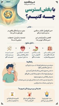 با بغض استرسی چه کنیم؟