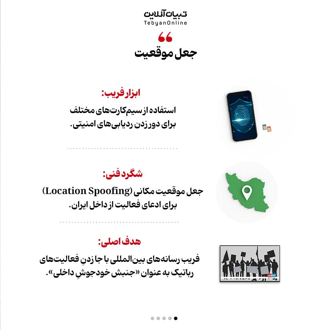 کالبدشکافی ارتش سایبری سلطنت