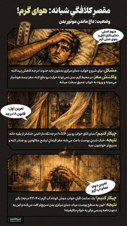 مقصرِ کلافگیِ شبانه: هوای گرم!