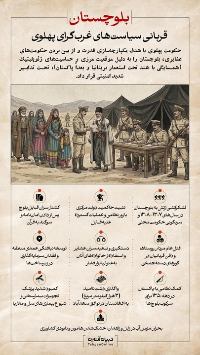 بلوچستان؛ قربانی سیاست‌های غرب‌گرای پهلوی