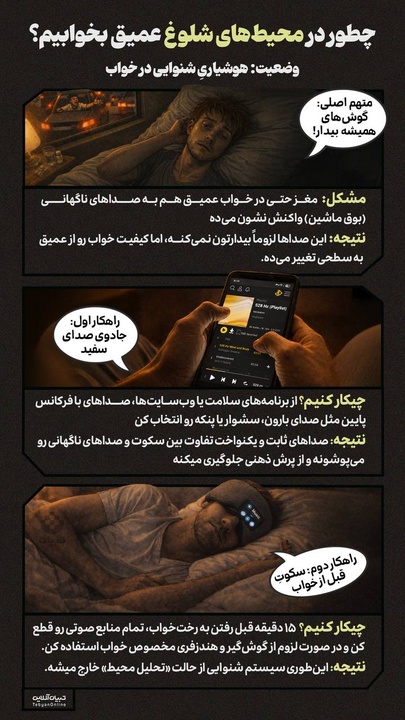 چطور در محیط‌های شلوغ عمیق بخوابیم؟