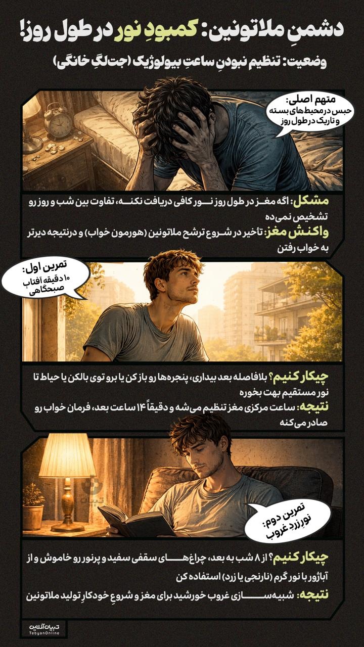 دشمنِ ملاتونین: کمبودِ نور در طول روز!